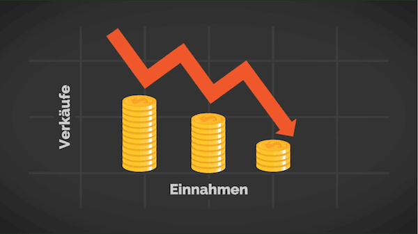 Kaum jemand kauft